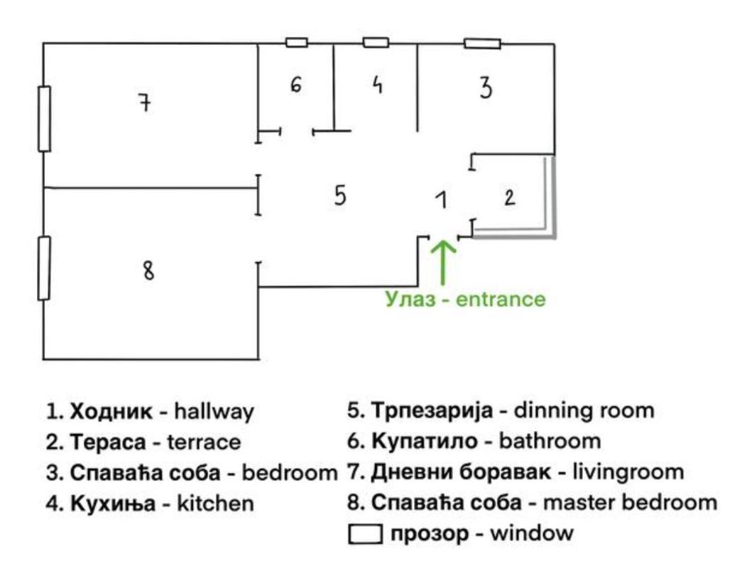 Filinhome Stefanovica Suite 7 Нови-Сад Экстерьер фото